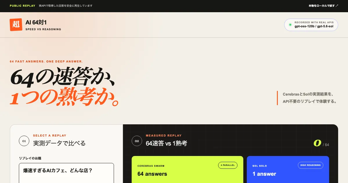 Cerebras × OpenAI — イベント参加と実験 のプレビュー 1
